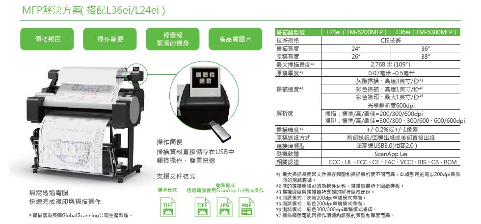 Canon TM-5200 MFP大圖輸出繪圖機 12 TM_大尺寸掃描器