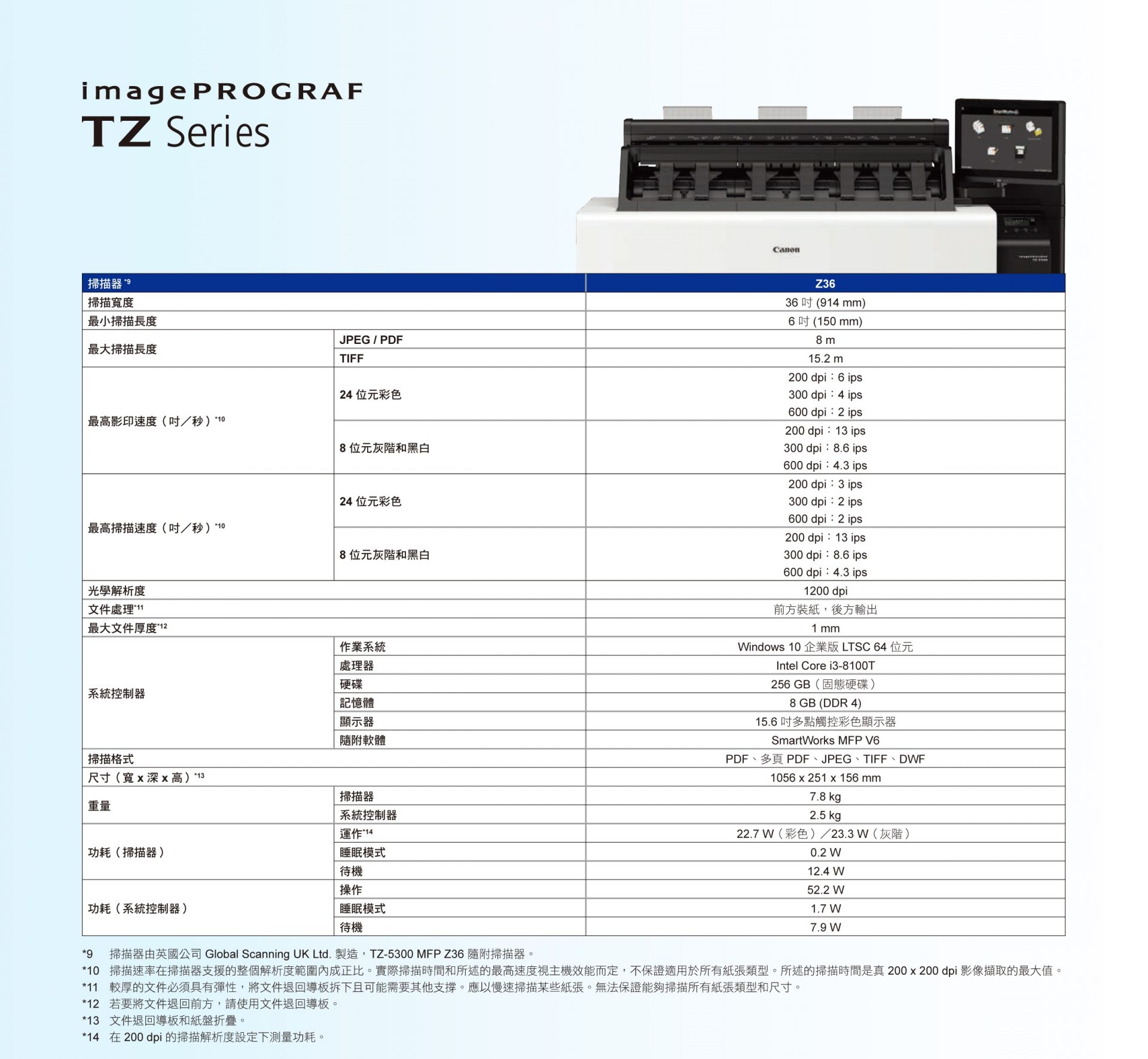 TZ5300 TABLE002 1