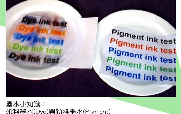 墨水小知識，染料墨水與顏料墨水 示意圖