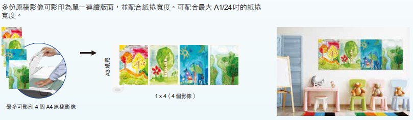 TC SCAN003
