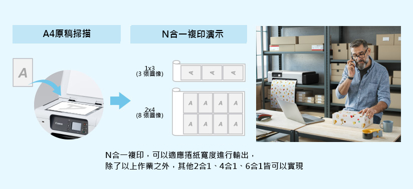 TC N合一