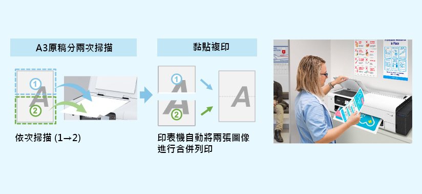 TC 分批黏貼