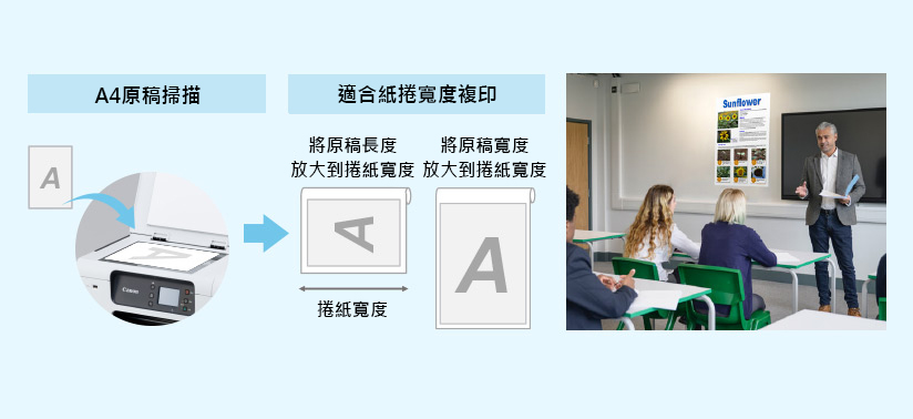 TC 複印寬度
