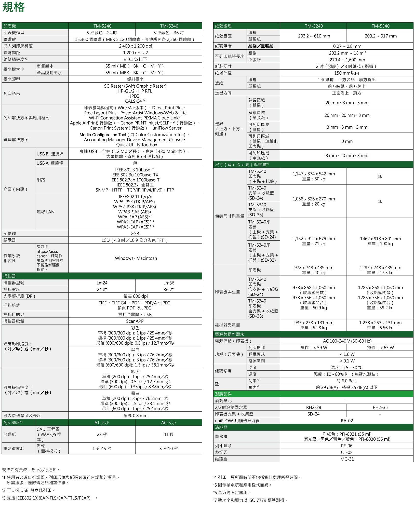 Canon TM 全新系列 11 Canon_TM-5240_5340_規格