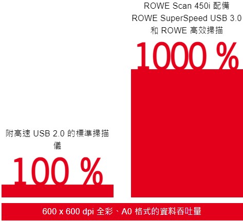 rowe_1 rowe 1