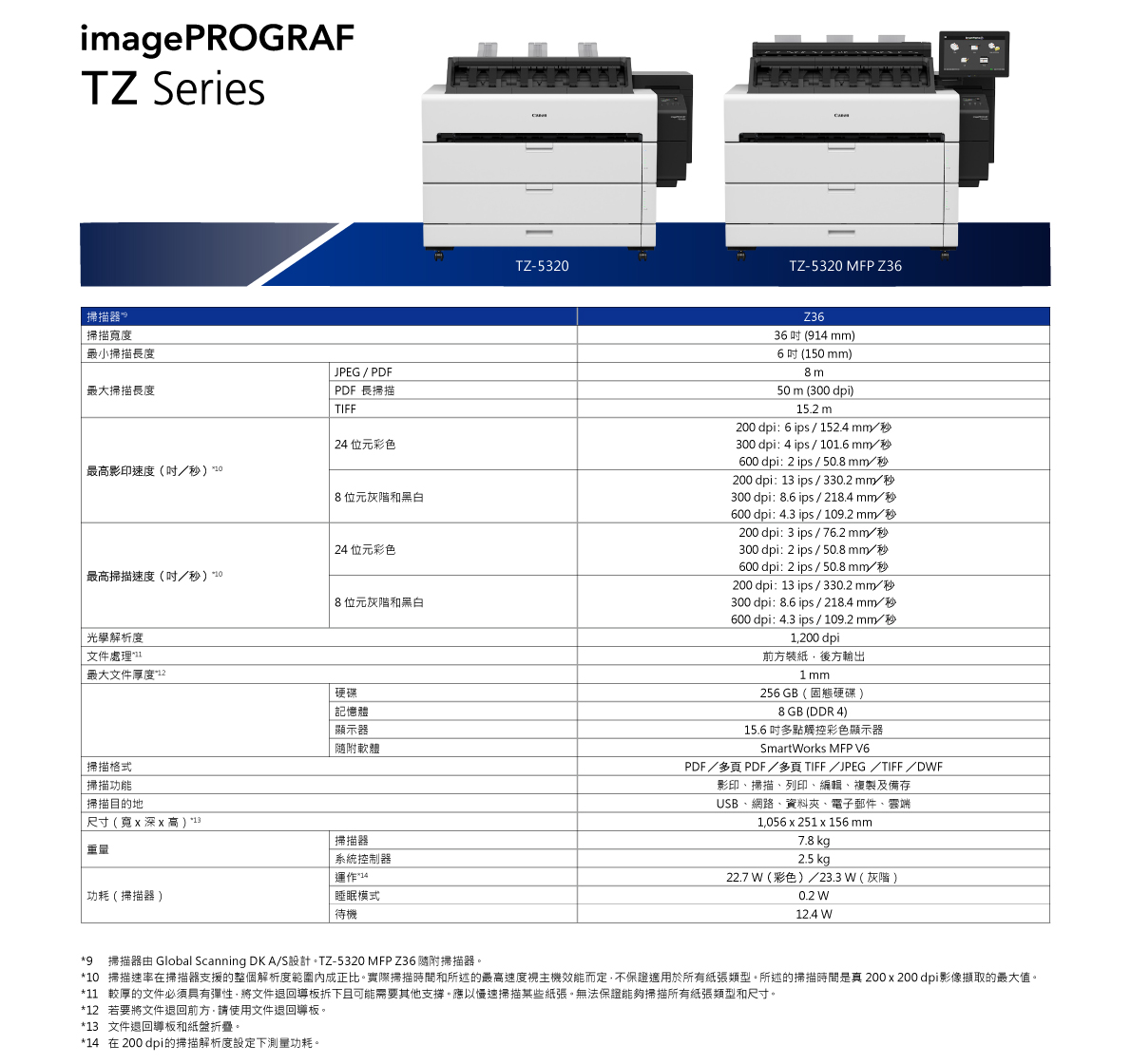 Canon-TZ-5320MFP_規格表 Canon TZ 5320MFP 規格表 1