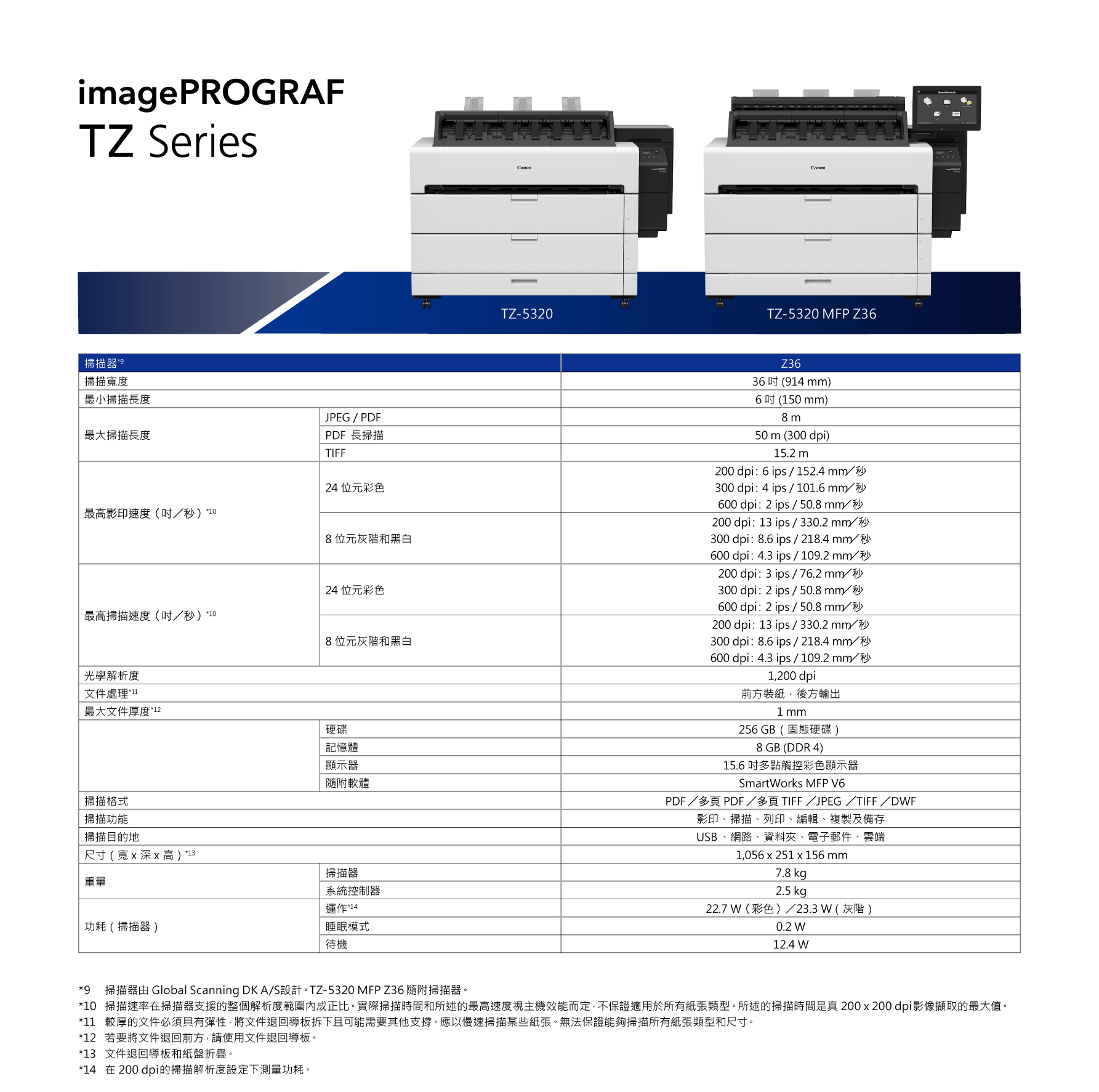 Canon TZ-5320MFP 大圖輸出繪圖機 9 Canon TZ 5320MFP 規格表