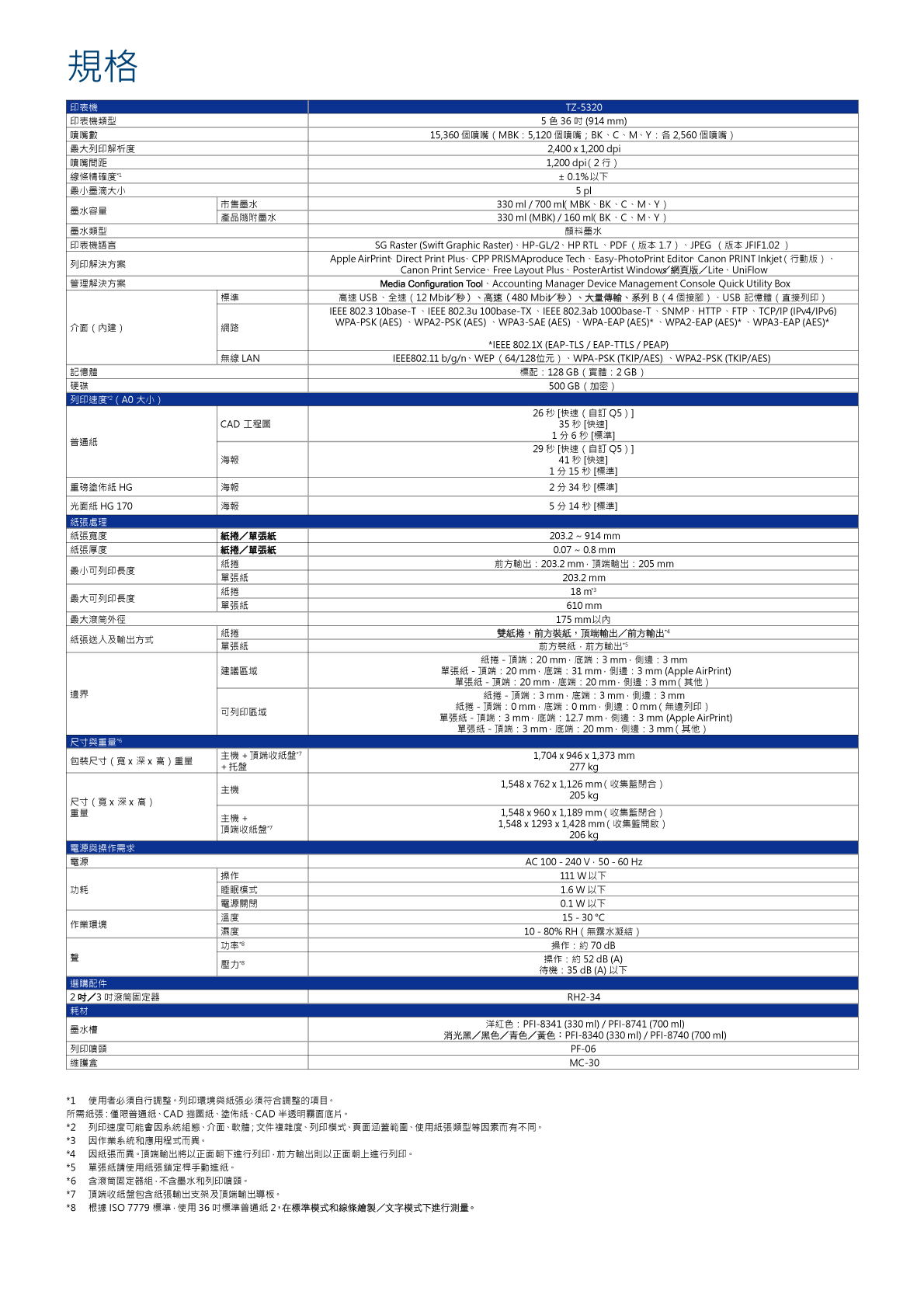 Canon TZ-5320 大圖輸出繪圖機 8 Canon TZ 5320 規格表