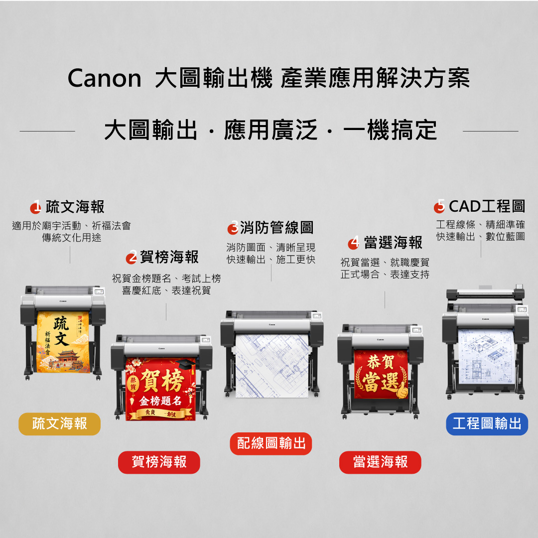 工程海報應用